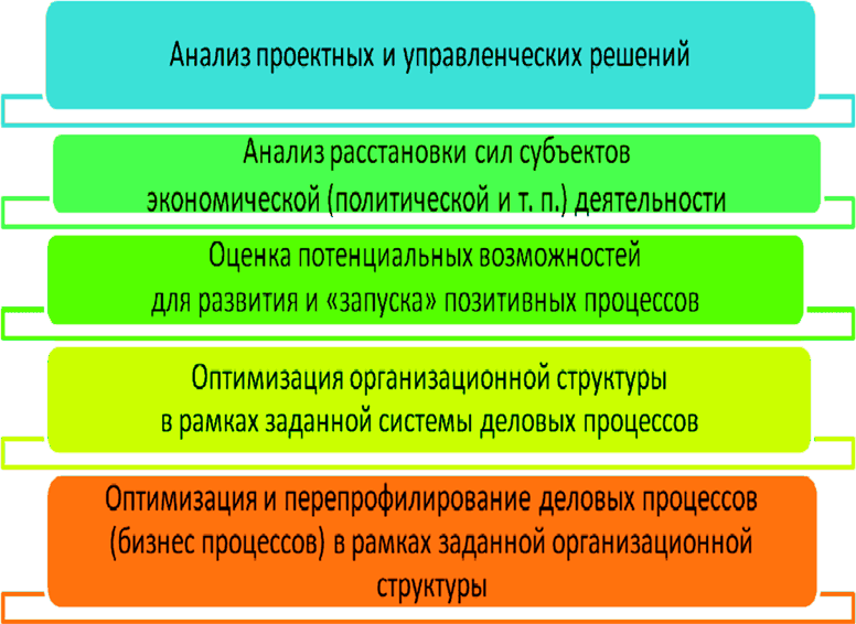 Вопросы интеллектуальные с подвохом – Загадки с подвохом — интеллектуальные вопросы с ответами — запись пользователя Анастасия (id1330375) в сообществе Юмор в категории Разное