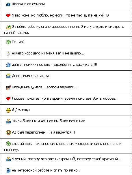 Опрос смешной – Подбор статуса: Самые смешные опросы — Статусы для вконтакте, одноклассников и аськи