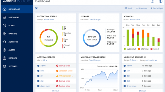 Резервное копирование acronis – Резервное копирование и восстановление данных для компаний любых типов и размеров – Acronis Backup 12.5 Standard и Advanced – Основные возможности