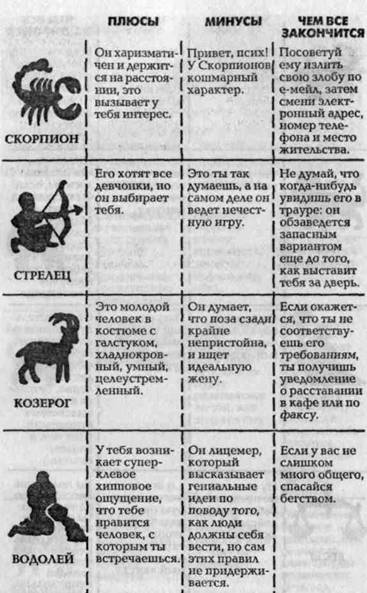 Как понять хочет ли человек общаться с тобой – Как понять, приятно ли твоё внимание человеку, или ты его достаёшь и надоедаешь (если человек идёт на контакт, но в большинстве случаев инициатор общения