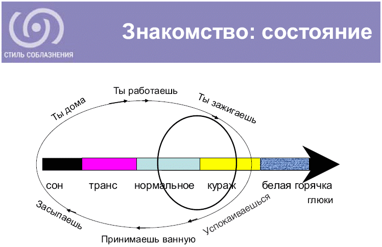 Как приласкать девушку в вк – как ласкать себя если девушка девственица? ? Скажите несколько спосоов пожалуйста